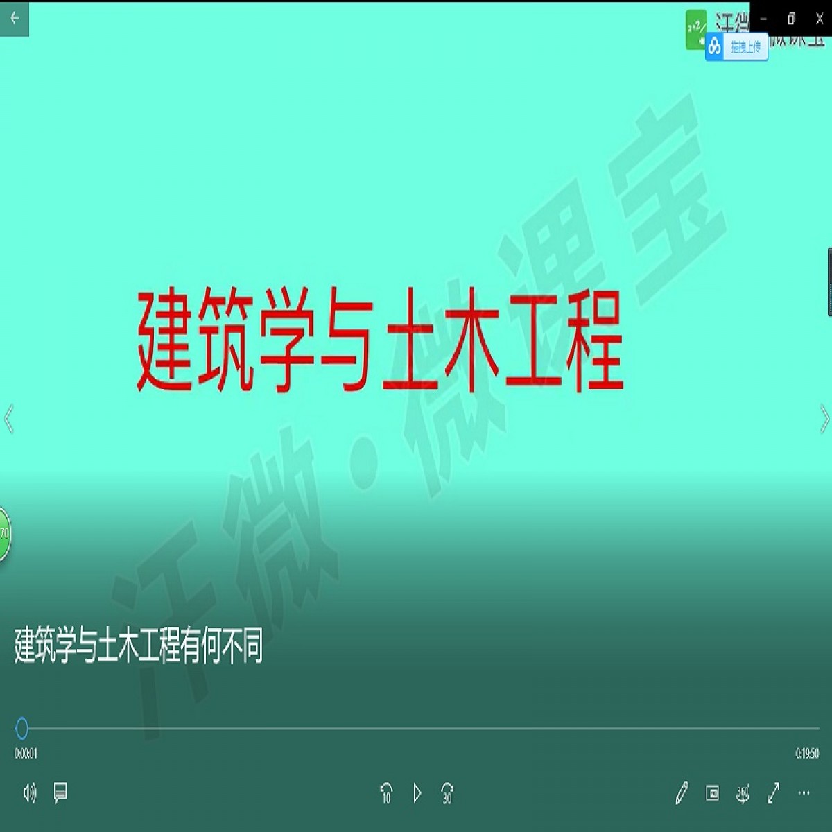 銳行教育特惠課：詳解專(zhuān)業(yè)：大學(xué)每個(gè)專(zhuān)業(yè)學(xué)什么？以后做什么？就業(yè)前景怎么樣？相近專(zhuān)業(yè)有什么區(qū)別？銳行教育宋老師帶你領(lǐng)略其中奧義